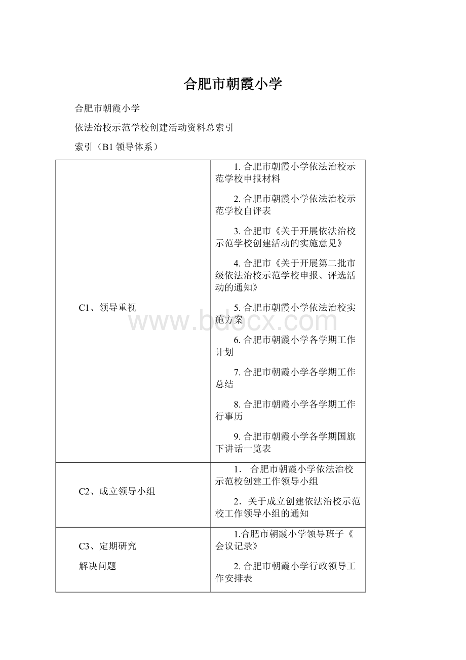 合肥市朝霞小学文档格式.docx_第1页