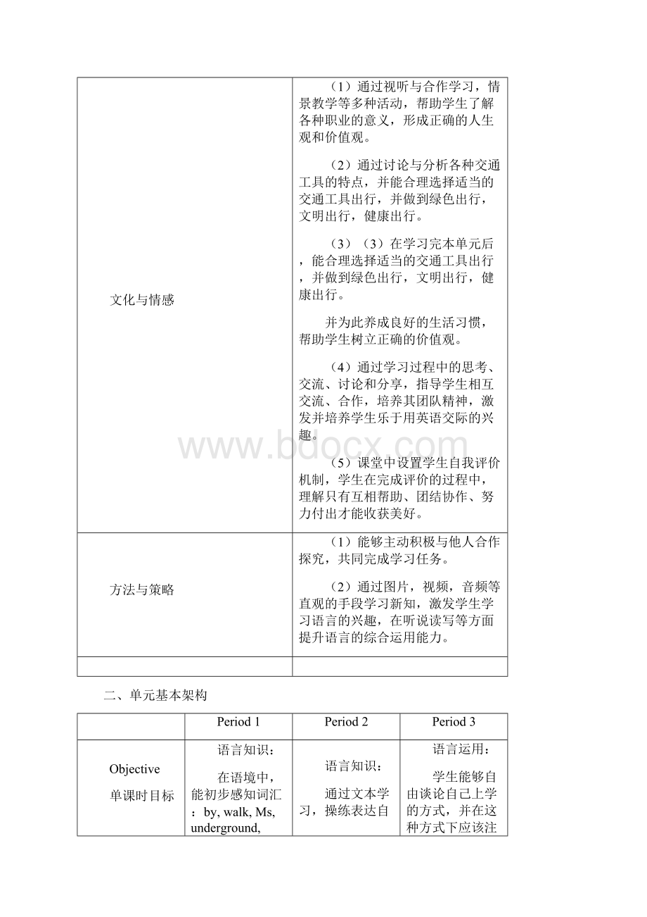 unit 2 going to school单元整体教学设计.docx_第2页