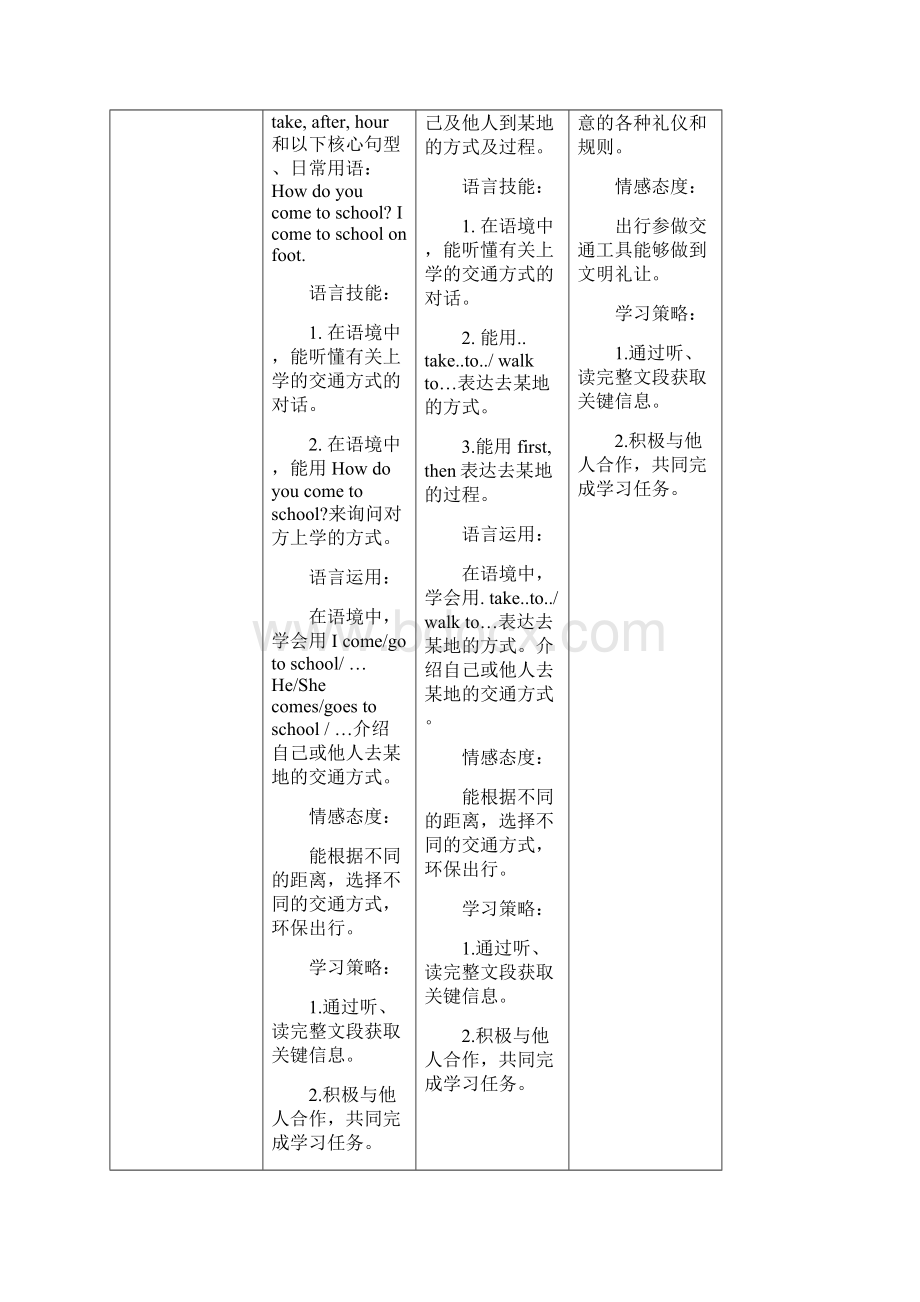 unit 2 going to school单元整体教学设计Word下载.docx_第3页