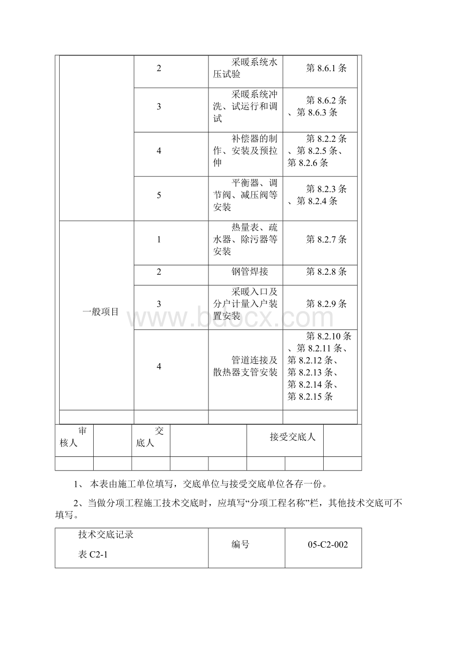 采暖管道焊接技术交底.docx_第3页