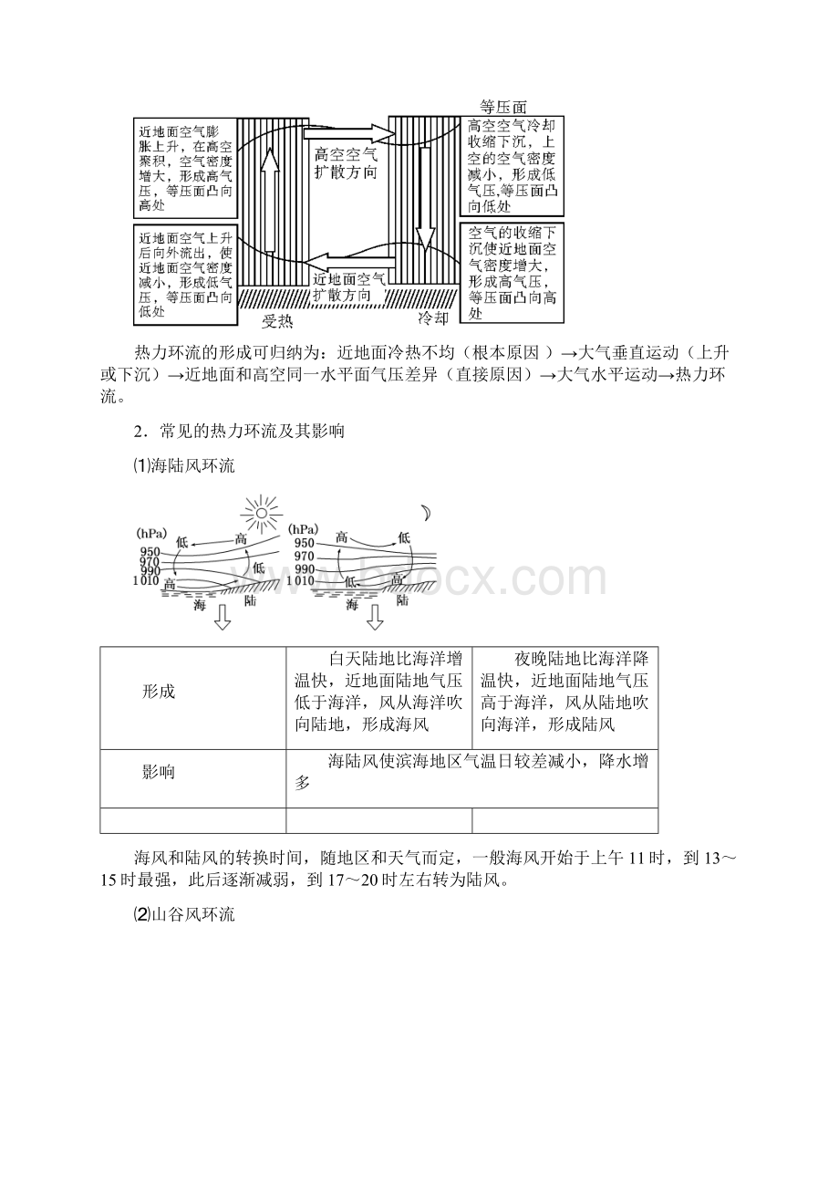 高考地理考点大揭秘 自然地理 考点11 热力环流和风练习.docx_第3页