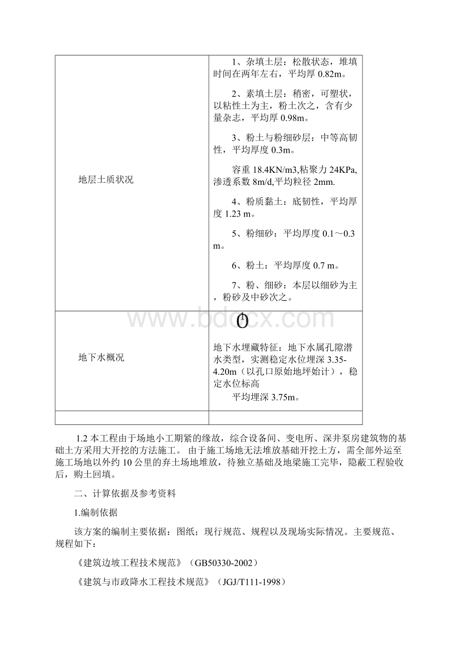 大开挖土方开挖专项施工方案方针.docx_第2页