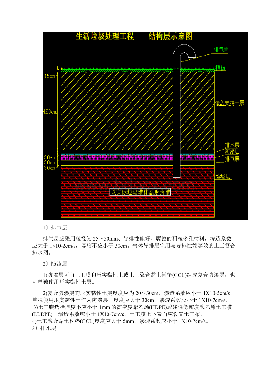 中川机场垃圾场填埋封场工程施工组织设计.docx_第3页