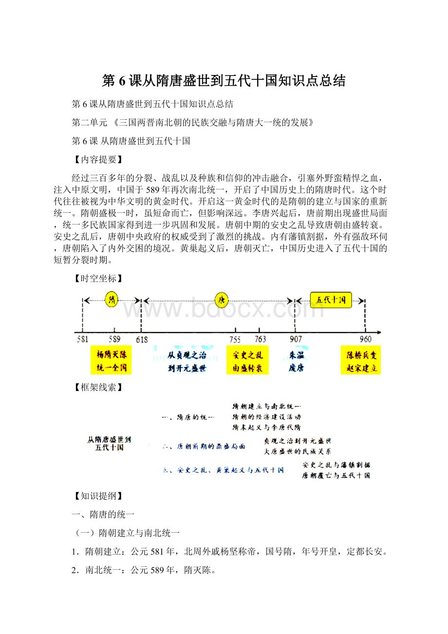 第6课从隋唐盛世到五代十国知识点总结Word格式文档下载.docx