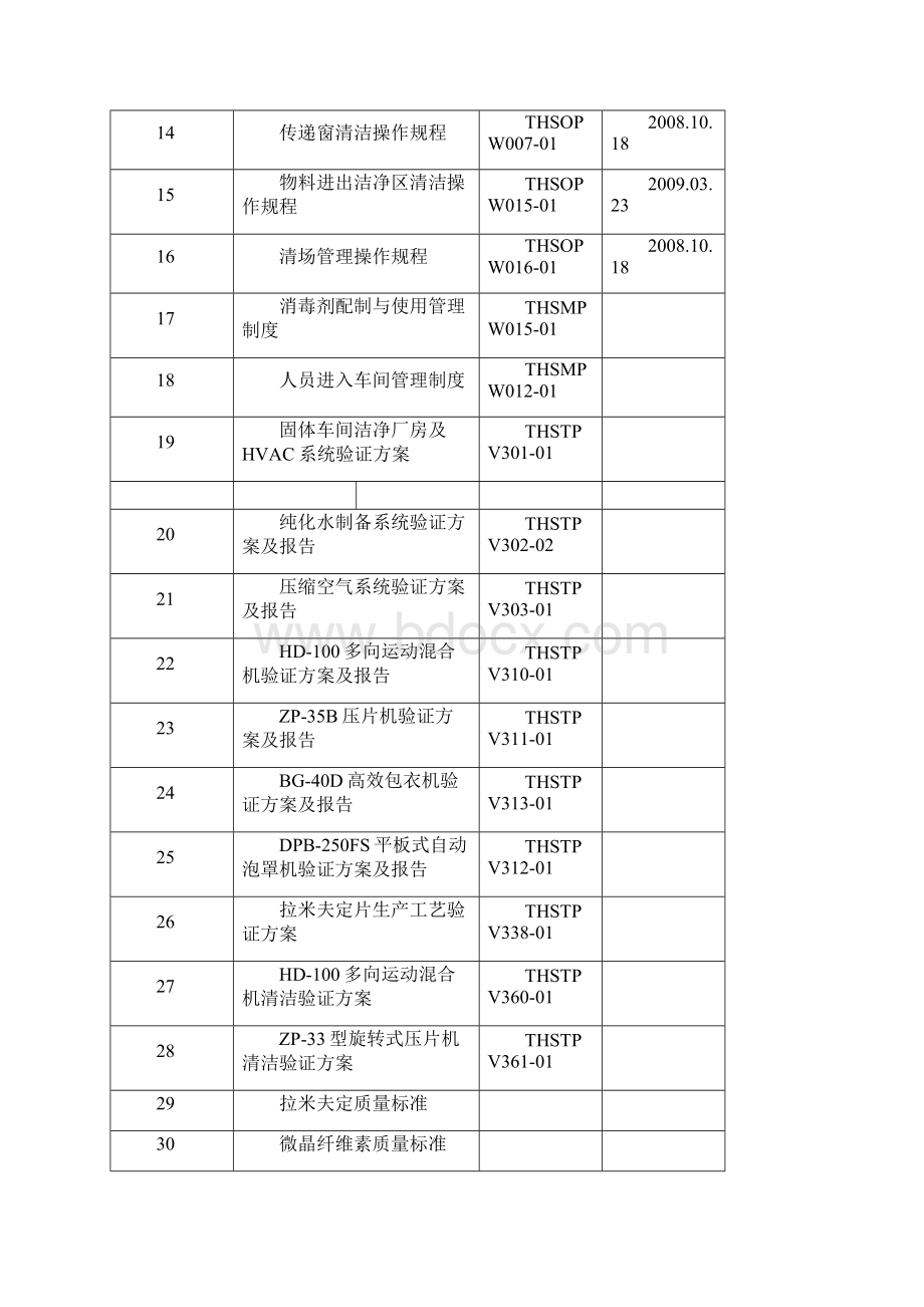 1100司法服务器.docx_第3页