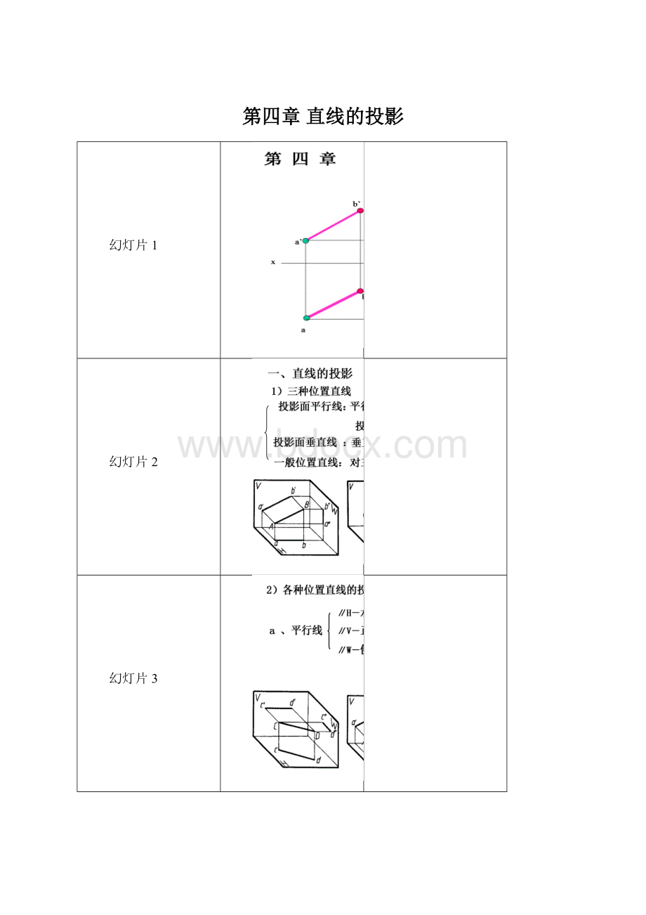 第四章 直线的投影.docx_第1页