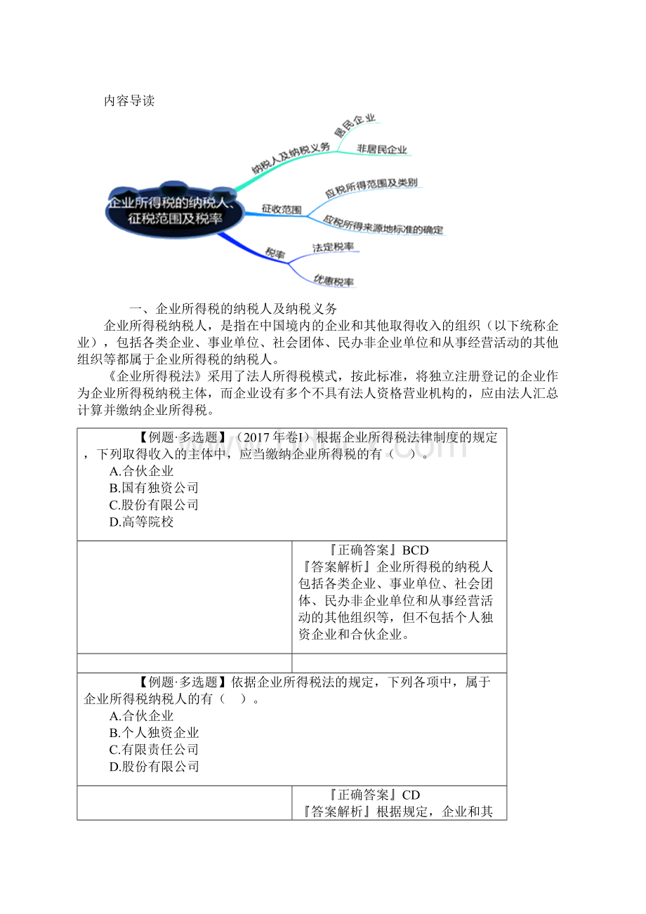 企业所得税法律制度Word格式.docx_第2页