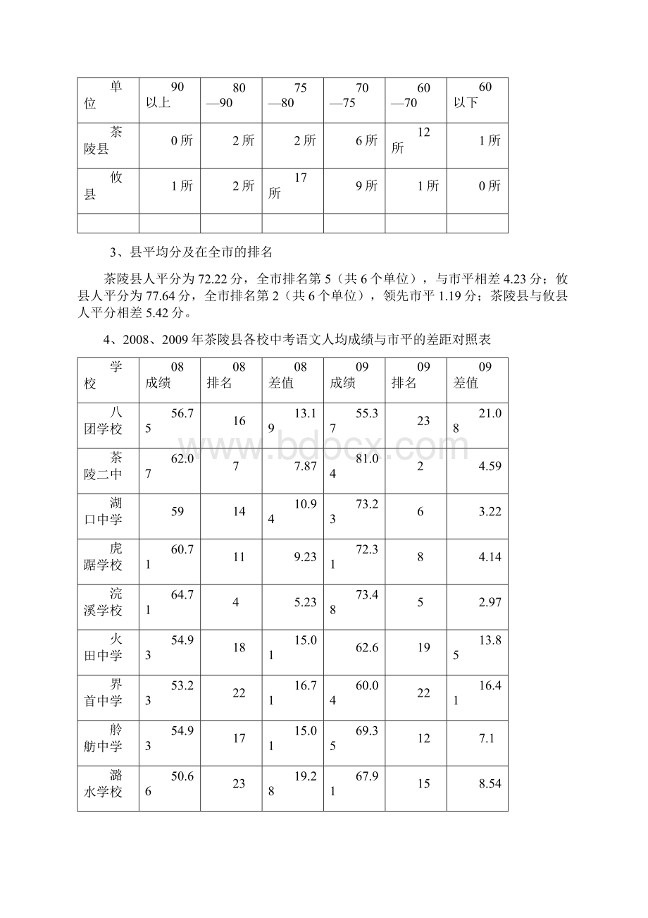 新课程背景下的课堂有效教学Word格式文档下载.docx_第2页