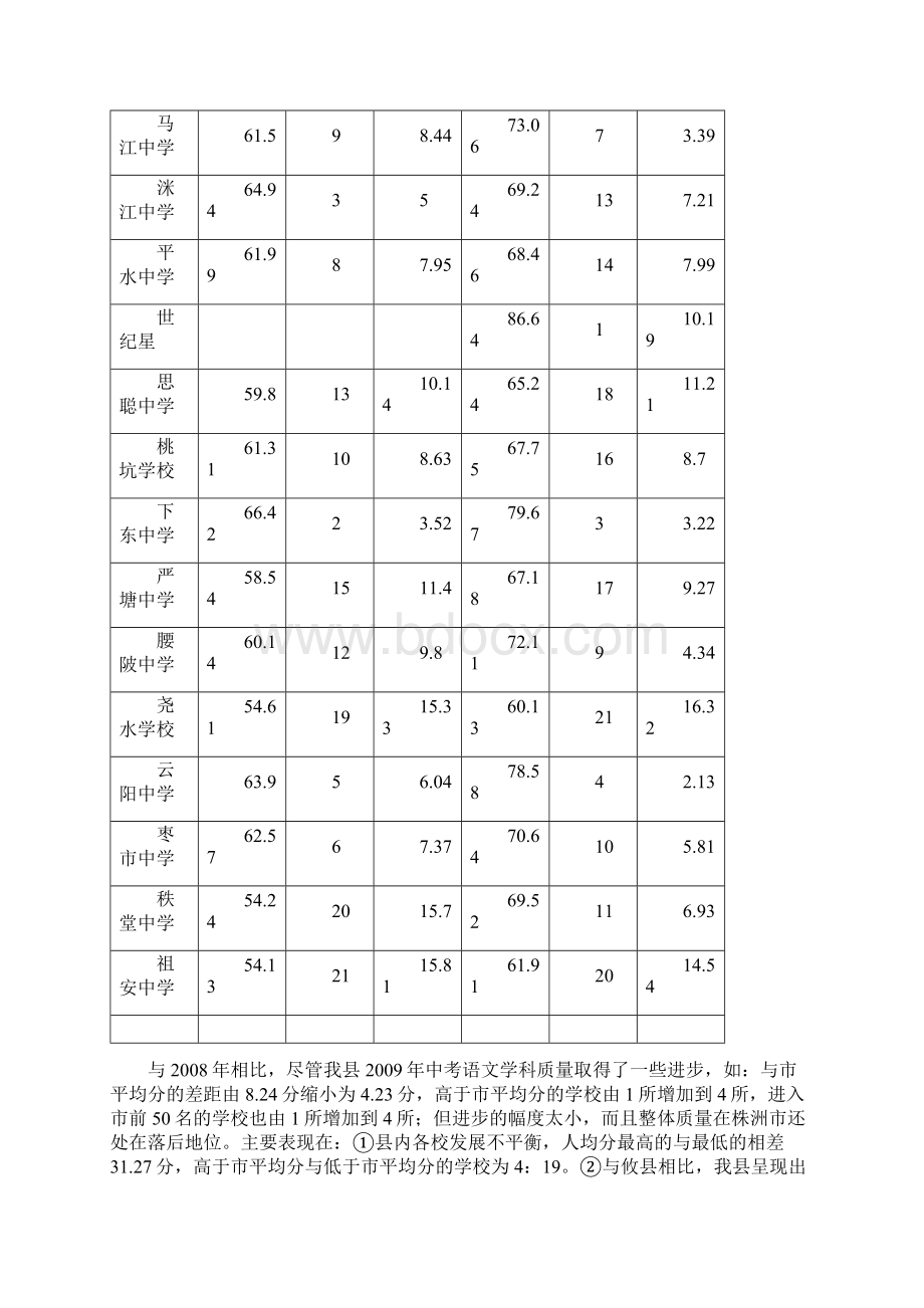 新课程背景下的课堂有效教学Word格式文档下载.docx_第3页