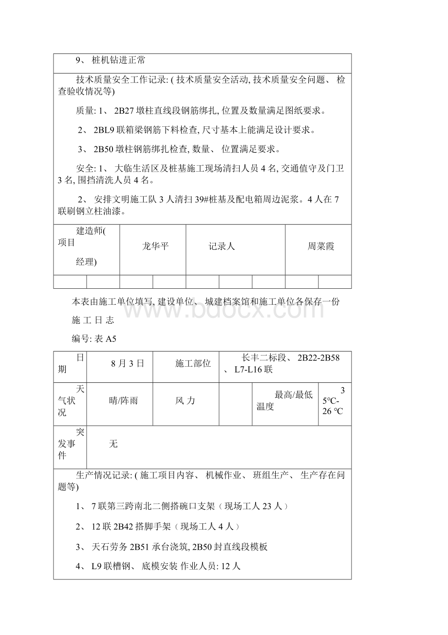 月施工日志月日模板.docx_第3页