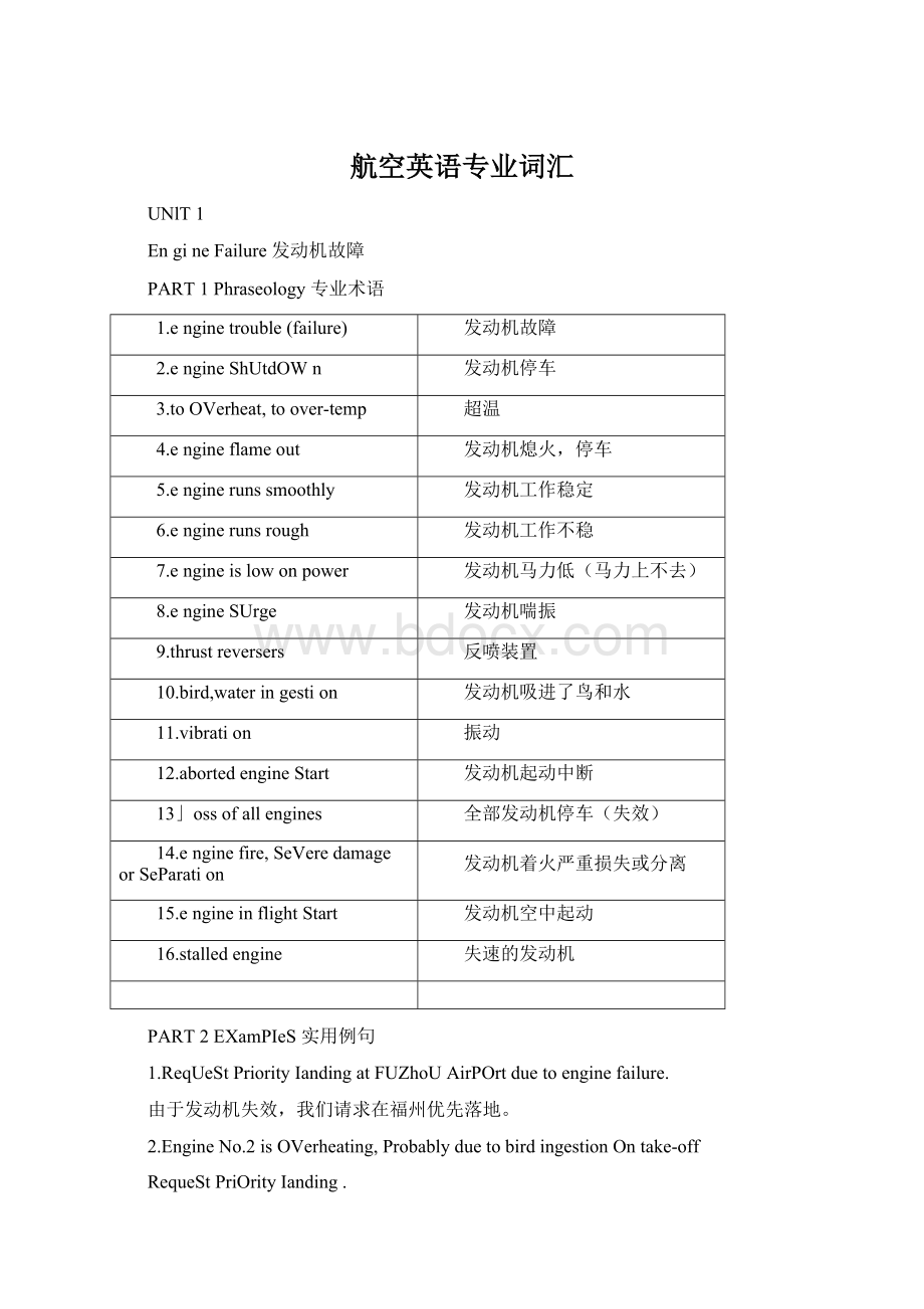 航空英语专业词汇.docx