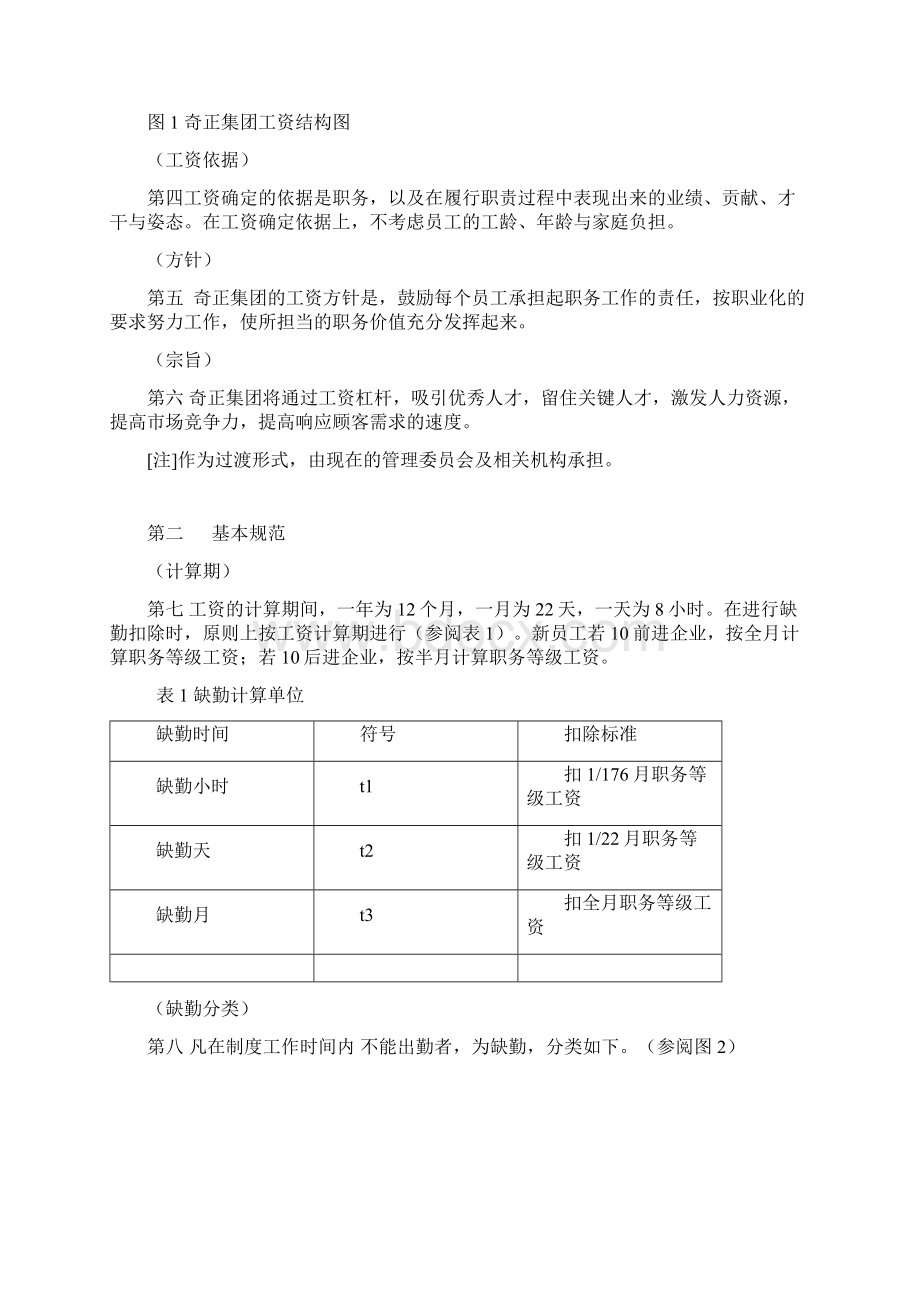 奇正集团薪酬管理制度.docx_第2页