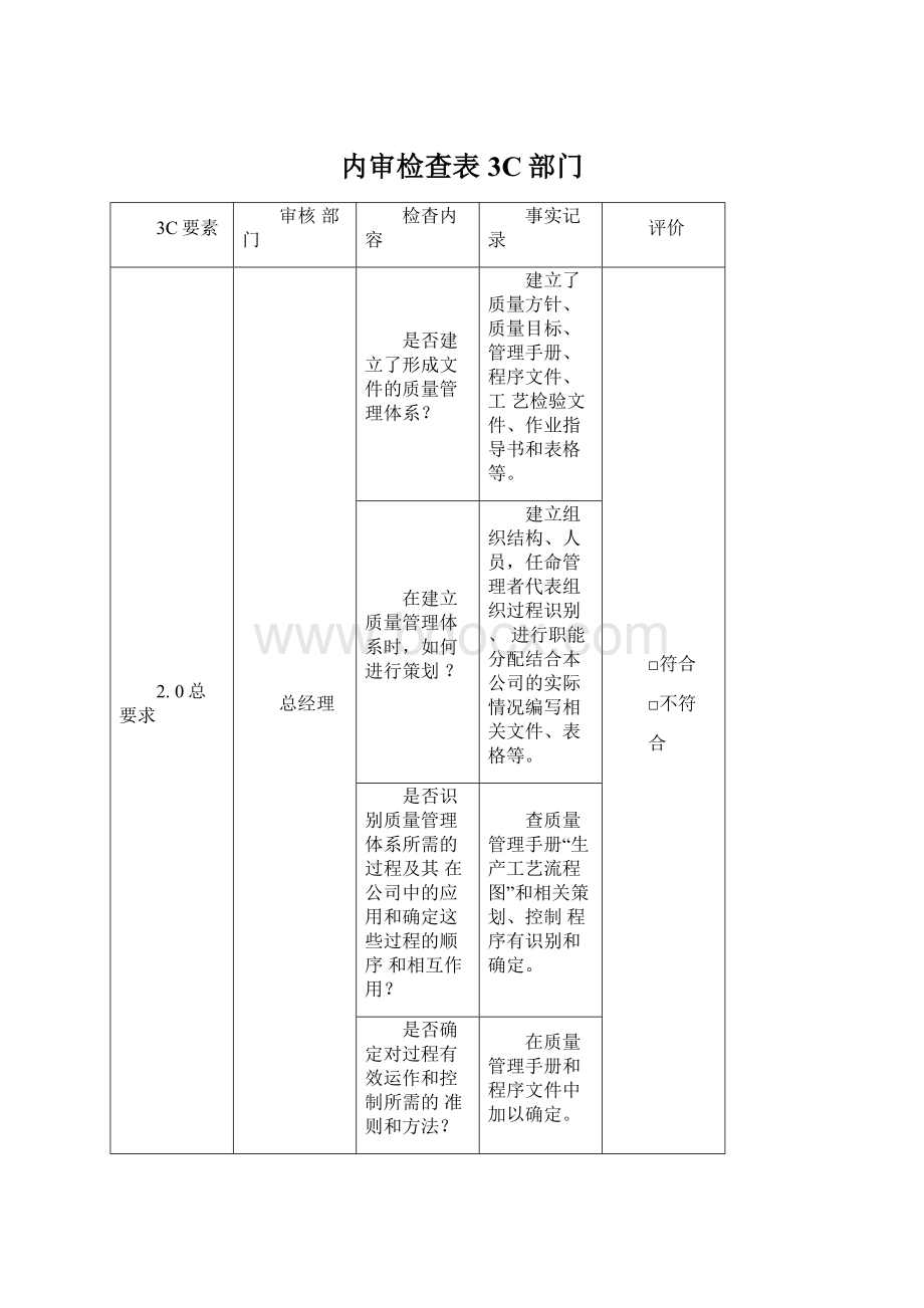 内审检查表3C部门.docx_第1页