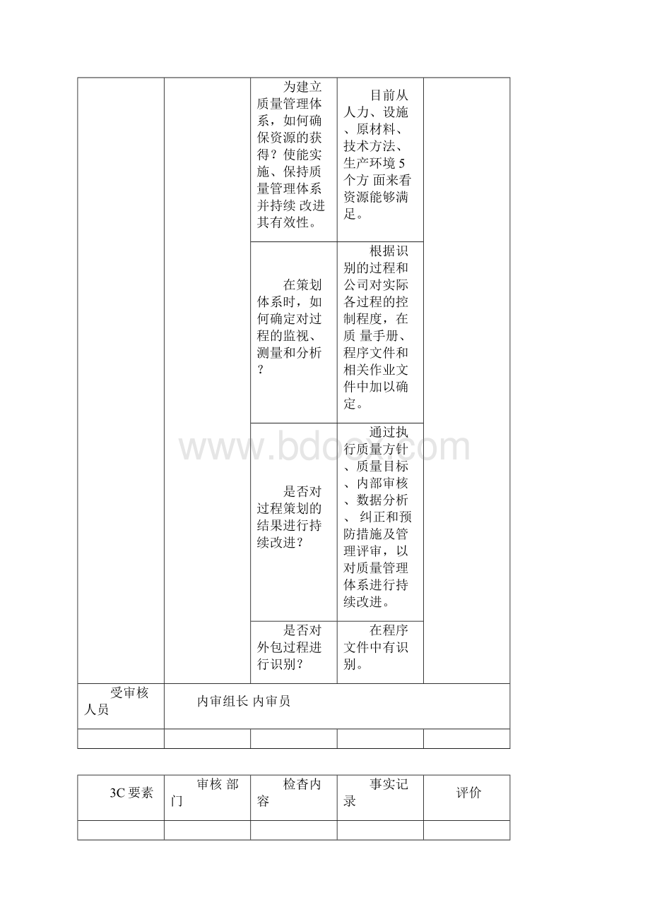 内审检查表3C部门.docx_第2页