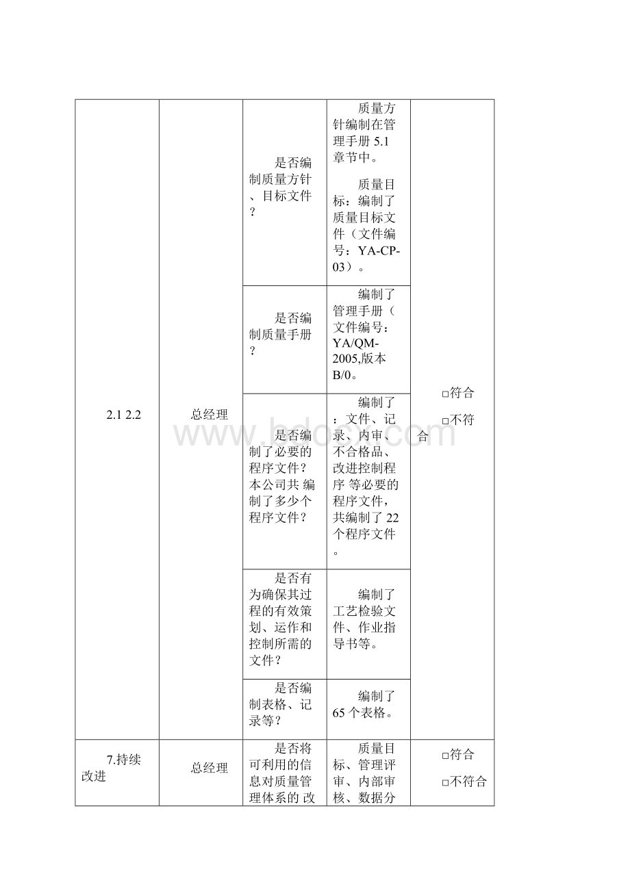 内审检查表3C部门.docx_第3页