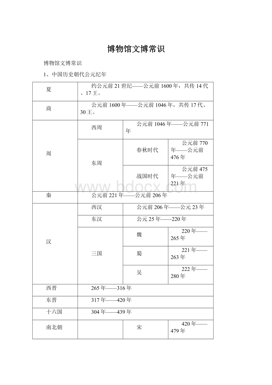 博物馆文博常识.docx_第1页