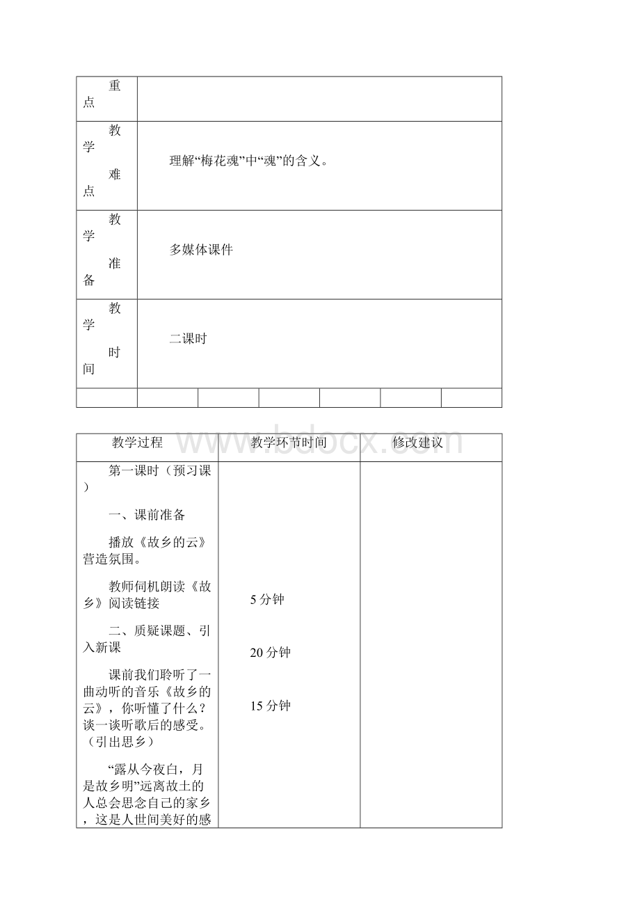 土城子总校小学部集体备课教案表Word格式.docx_第2页