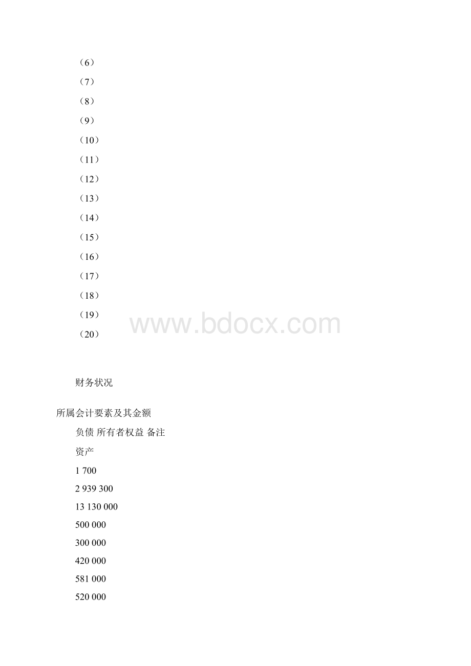 会计学原理25单元课后参考答案.docx_第3页