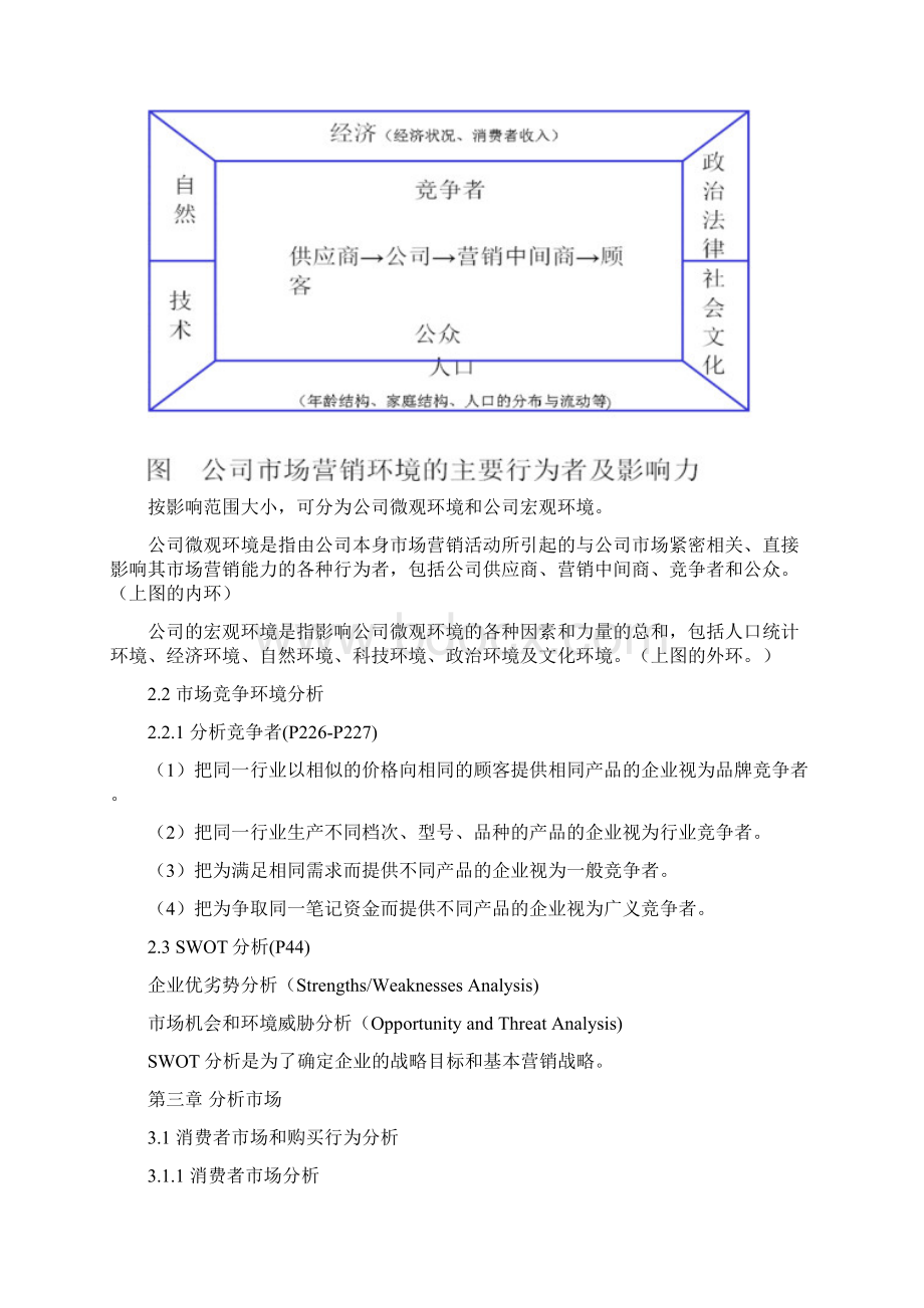 市场营销学的基本知识结构Word文件下载.docx_第3页