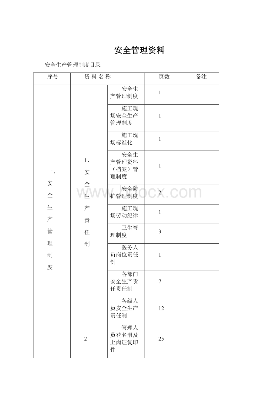 安全管理资料.docx