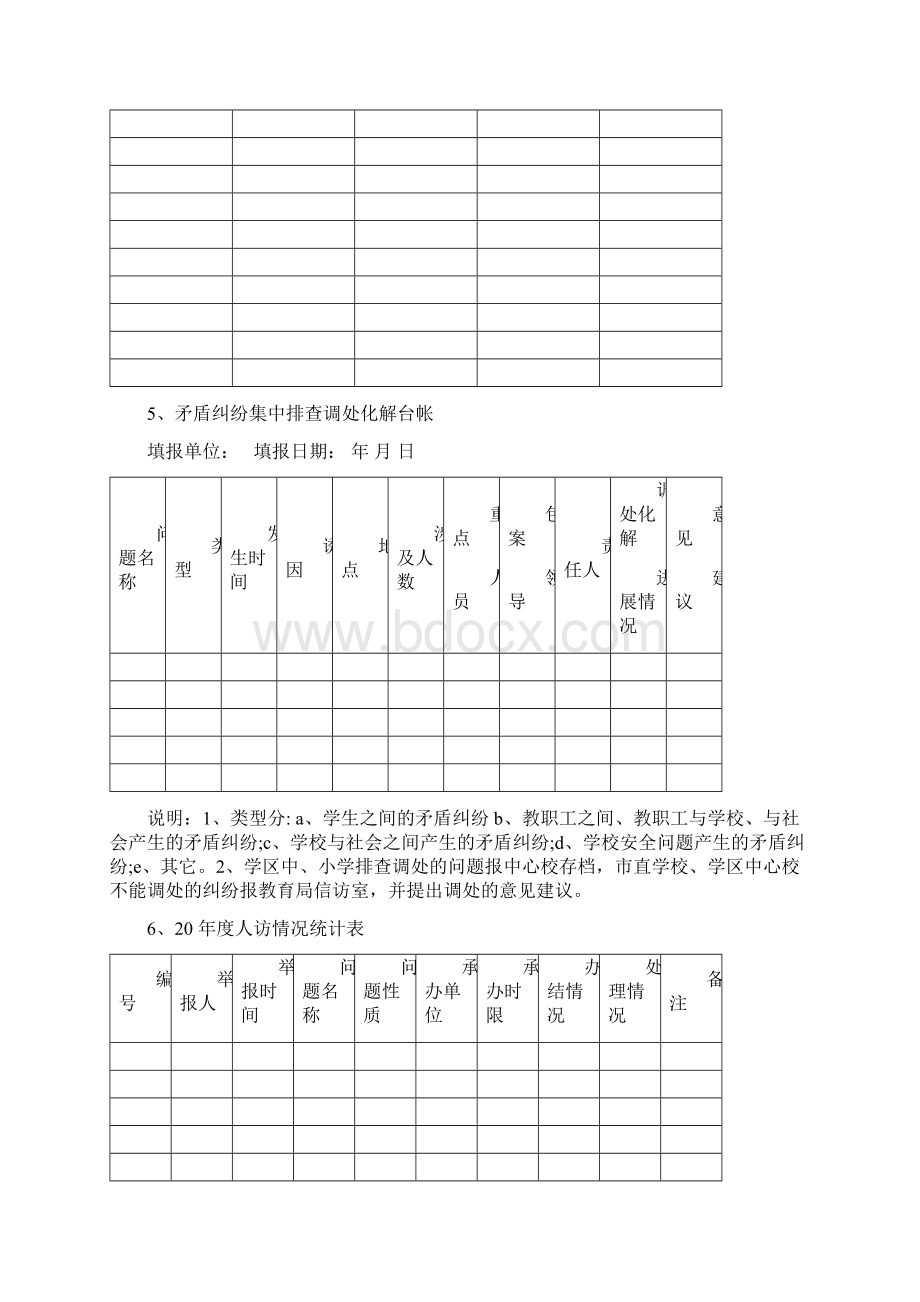 学校信访台帐.docx_第3页