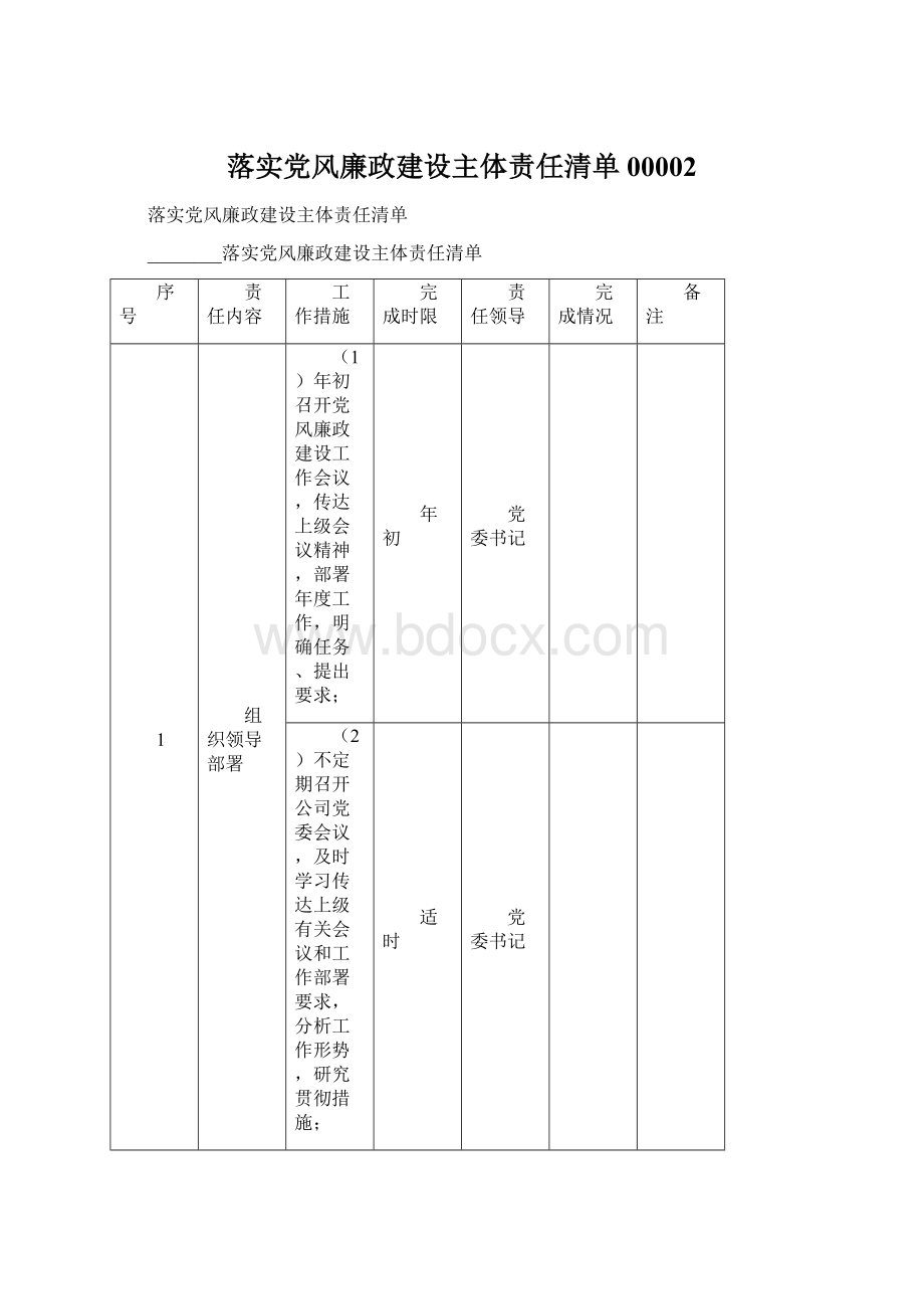 落实党风廉政建设主体责任清单00002.docx