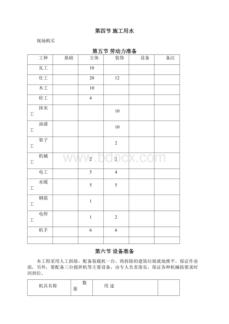 建筑工程设计综合楼维修工程施工组织设计.docx_第3页