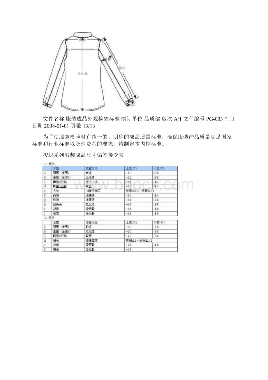 服装成品尺寸标准误差值Word文件下载.docx_第2页