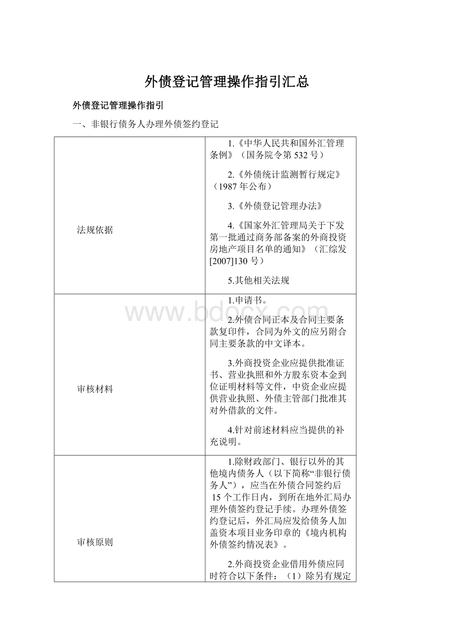 外债登记管理操作指引汇总.docx