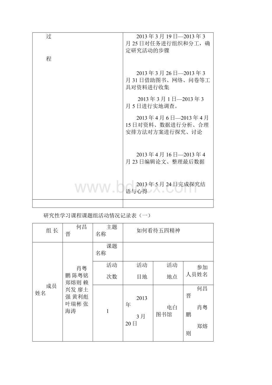 如何看待五四精神的研究性课题.docx_第3页