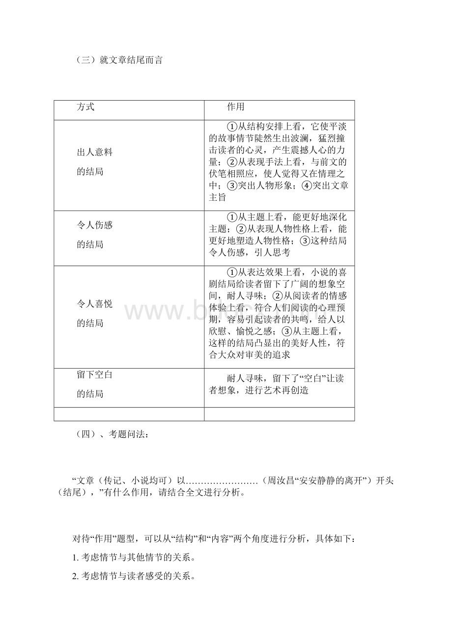 高考语文现代文阅读答题要点大全分析.docx_第3页