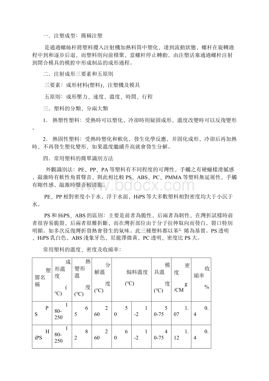 注塑成形及塑料注射模具.docx_第2页