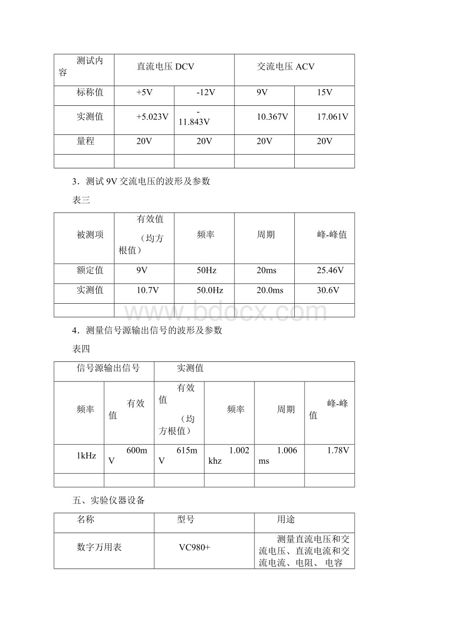 大连理工大学《模拟电子线路实验》实验报告.docx_第3页