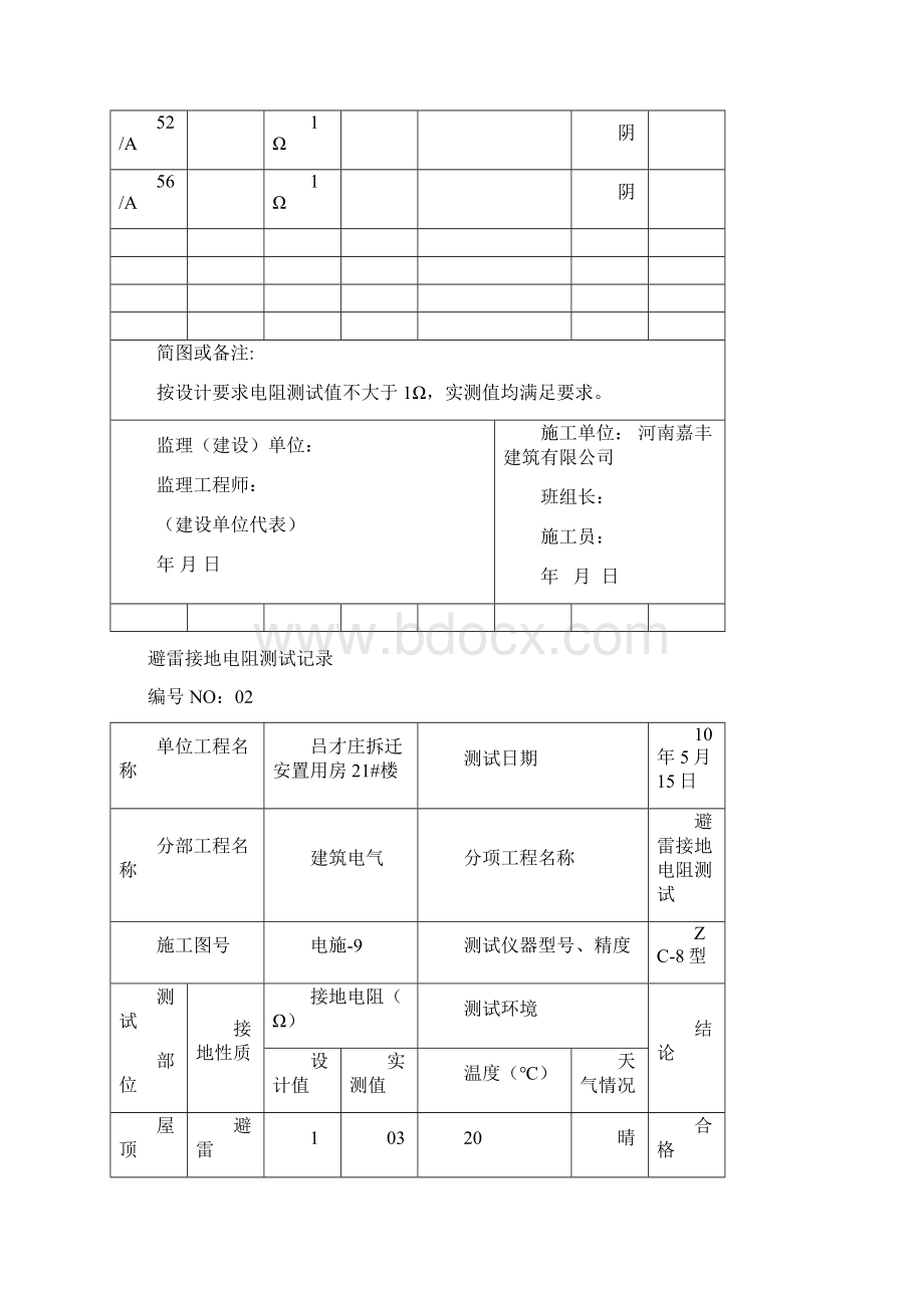 避雷接地电阻测试记录Word下载.docx_第2页