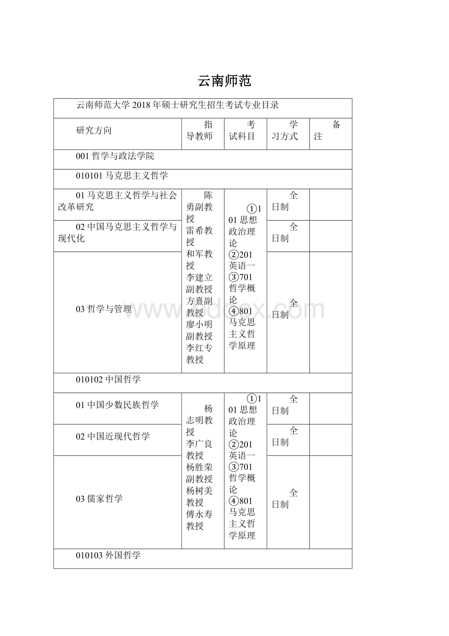 云南师范Word下载.docx_第1页