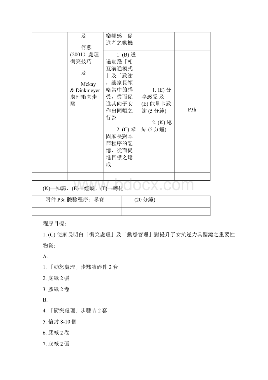 优质家长工作坊3.docx_第3页