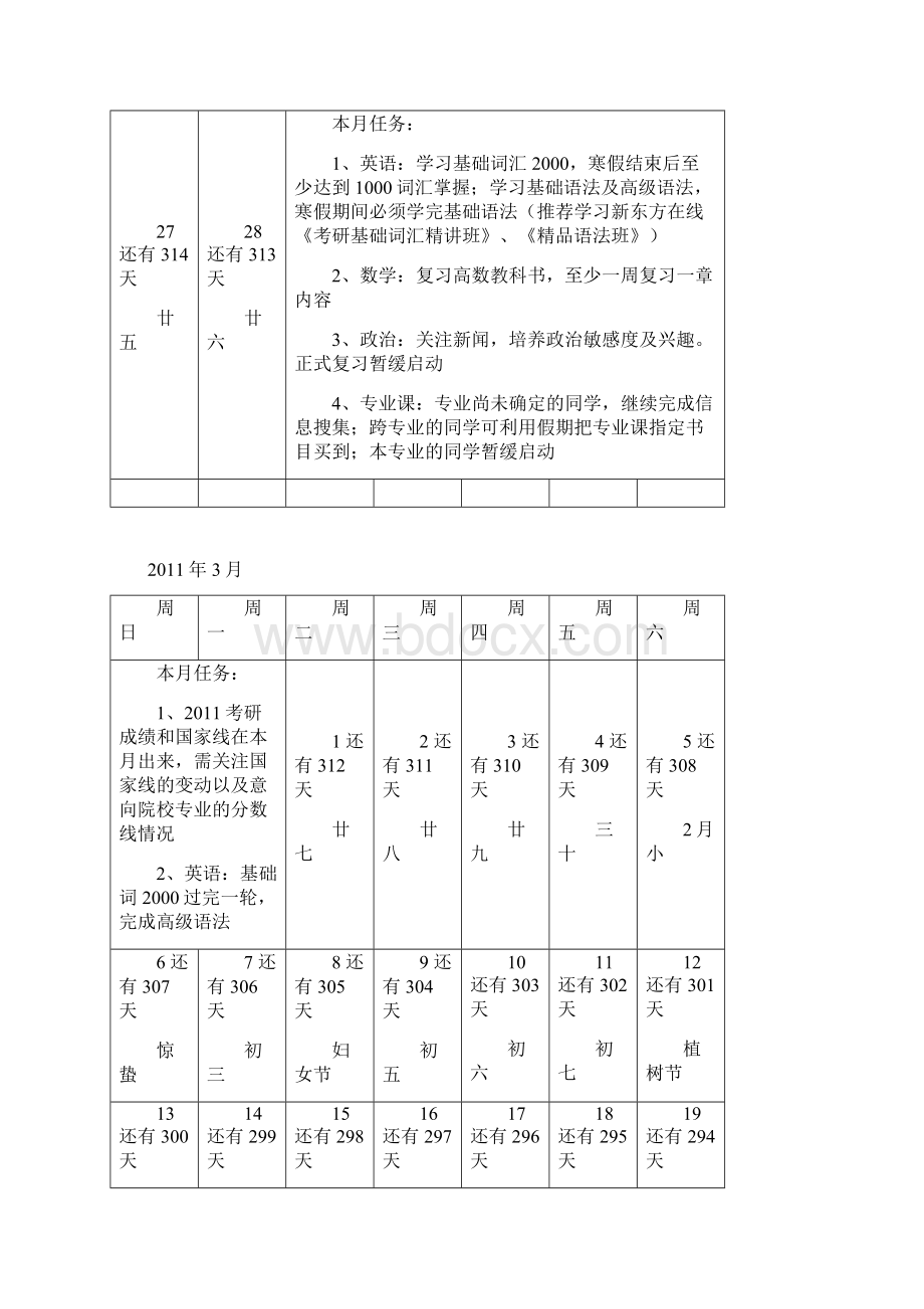 考研日记Word文档格式.docx_第3页