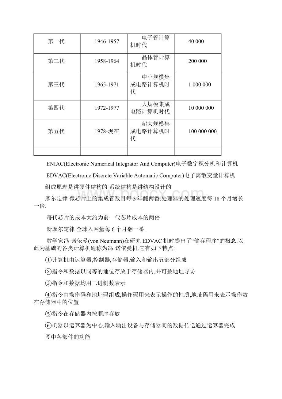 计算机组成原理唐朔飞高分笔记Word格式.docx_第2页