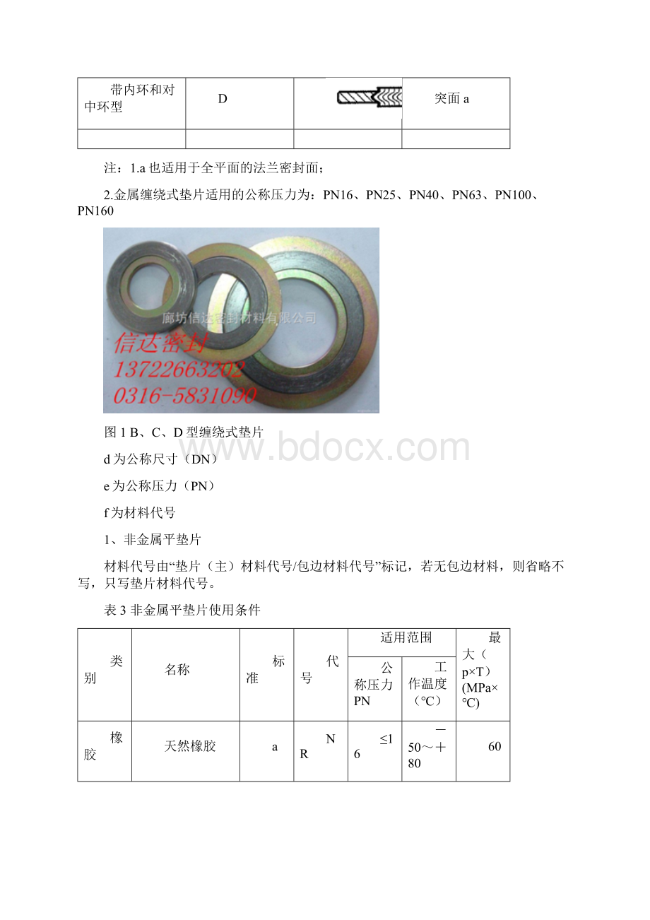 垫片基础知识.docx_第3页