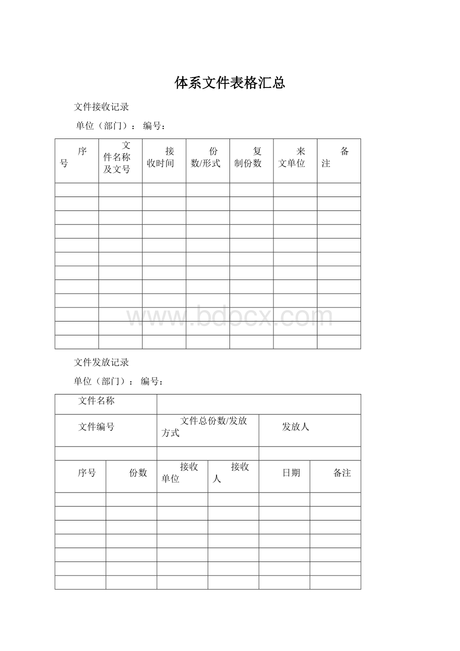 体系文件表格汇总.docx_第1页