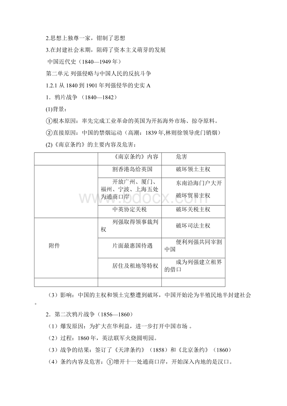 高中历史会考复习提纲必修一.docx_第3页