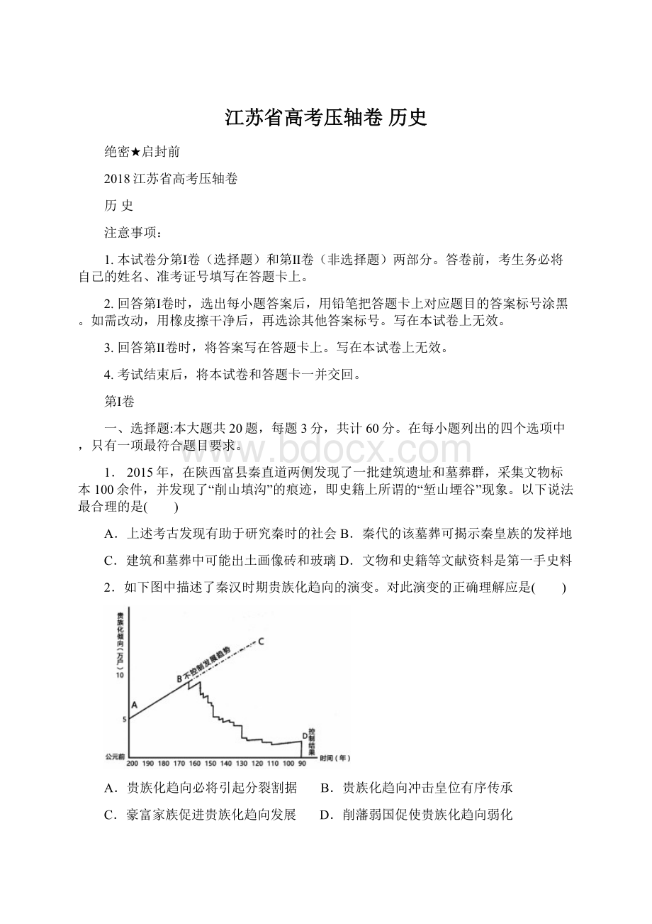 江苏省高考压轴卷历史.docx_第1页