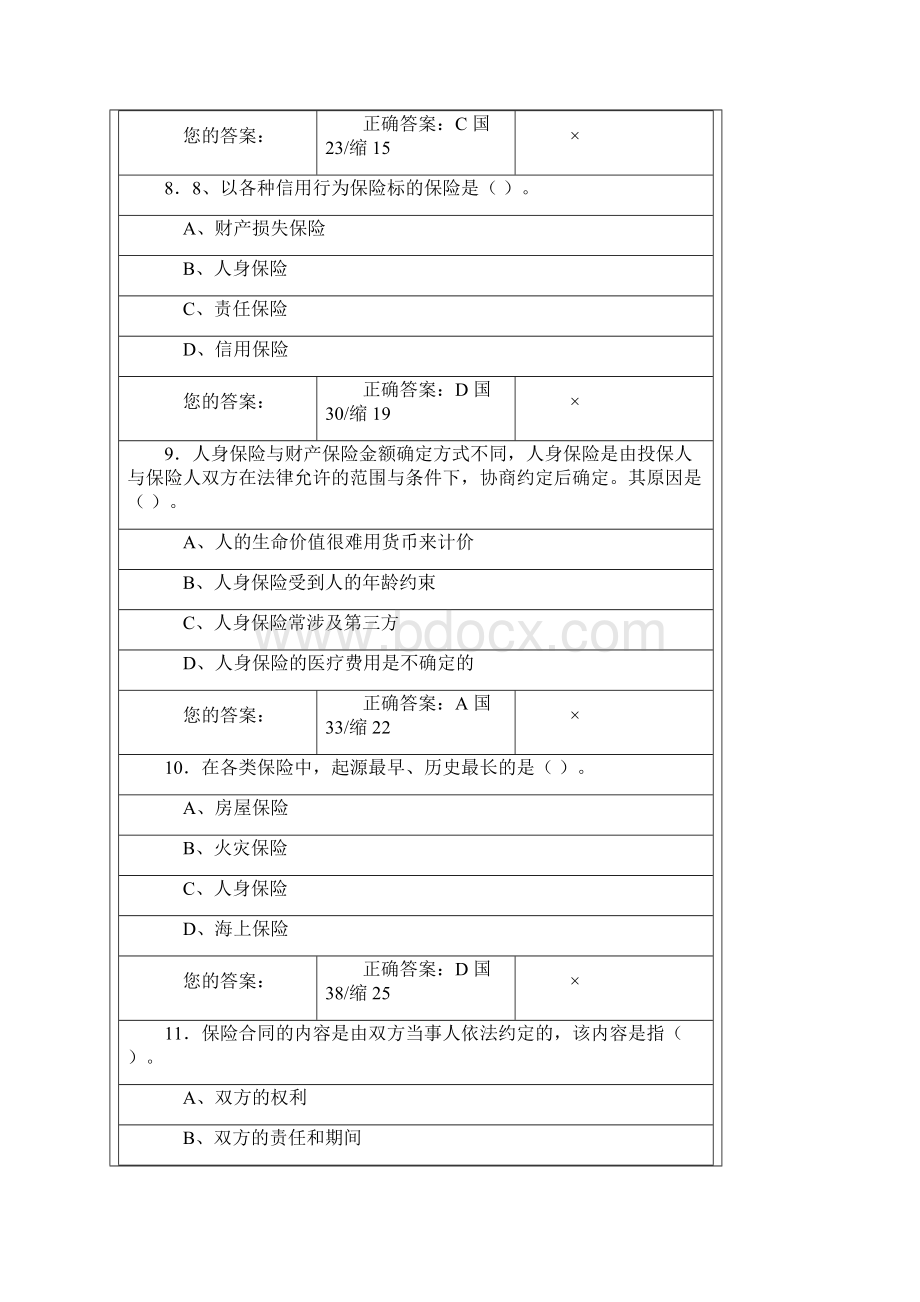 保险代理人模拟考试试题及答案1Word格式文档下载.docx_第3页