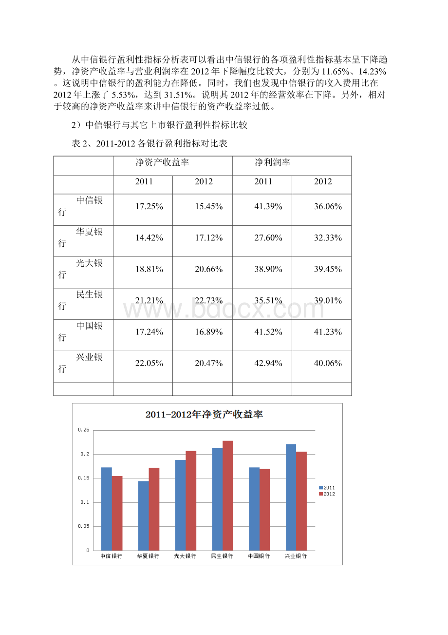 中信银行财务分析.docx_第3页