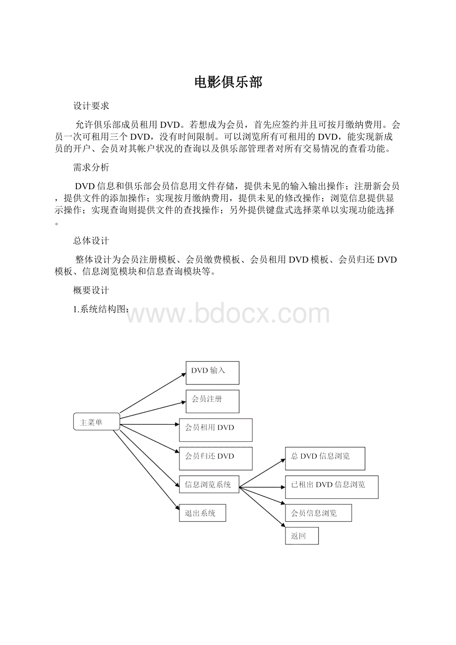 电影俱乐部.docx