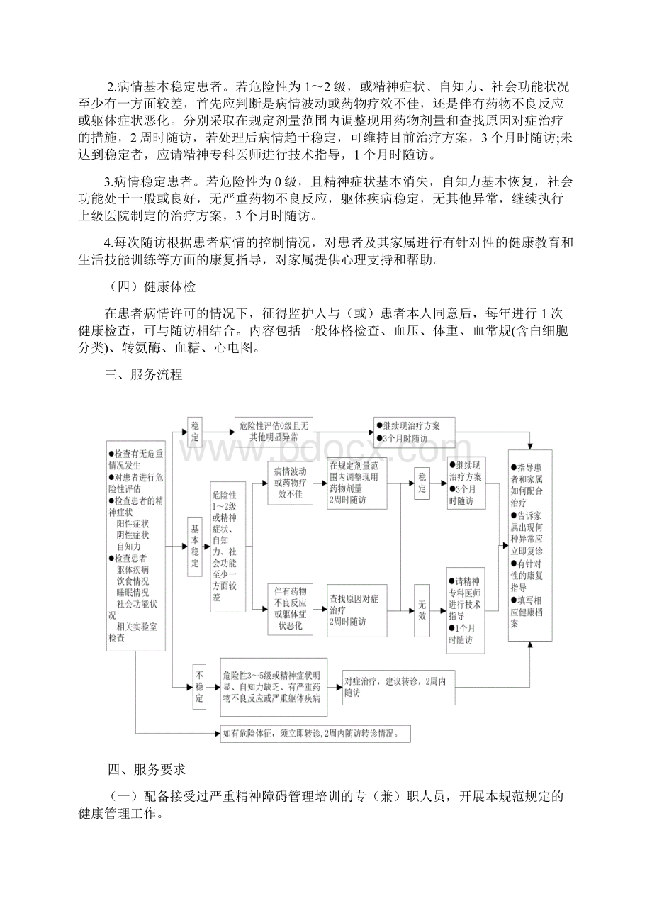 第三版严重精神障碍患者管理服务规范.docx_第2页