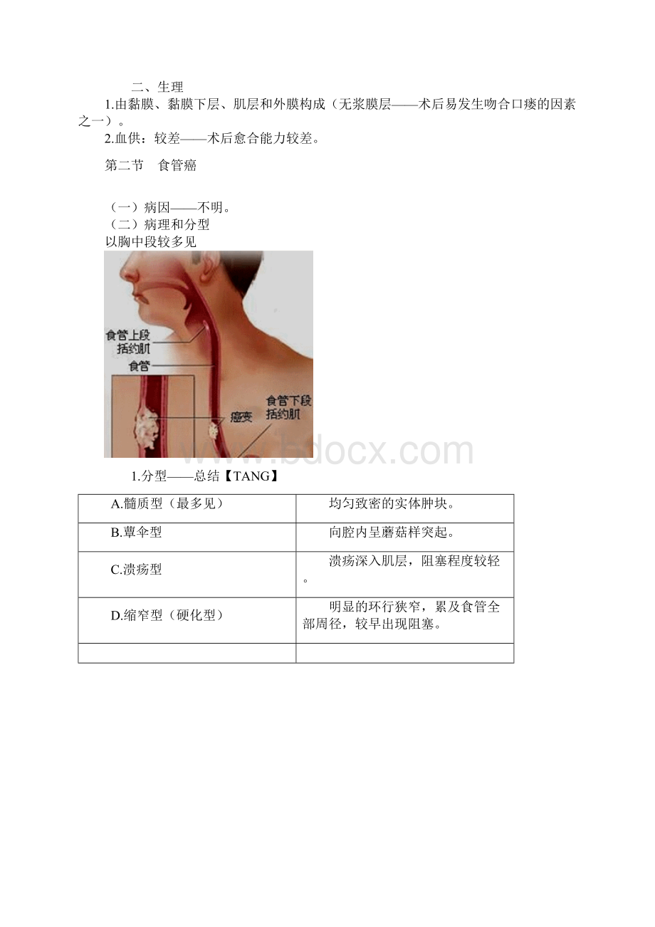 护师考试辅导食管癌病人的护理.docx_第2页