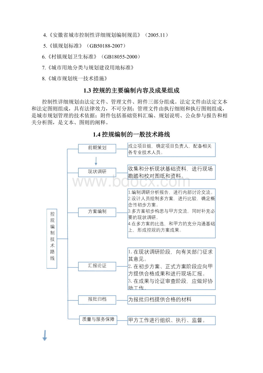 控制性详细规划的编制操作方法.docx_第2页