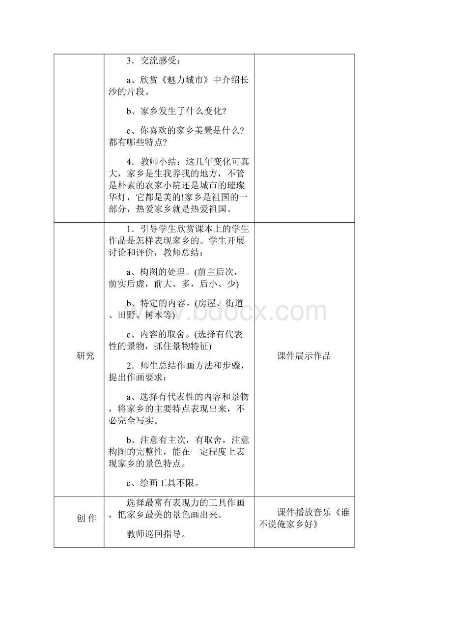 五年级美术教案上册.docx_第2页