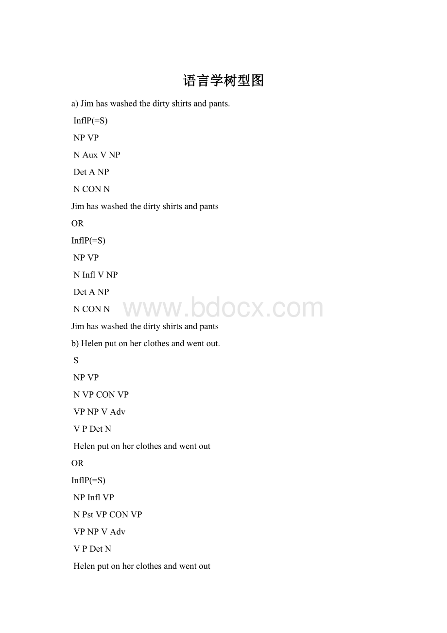 语言学树型图.docx